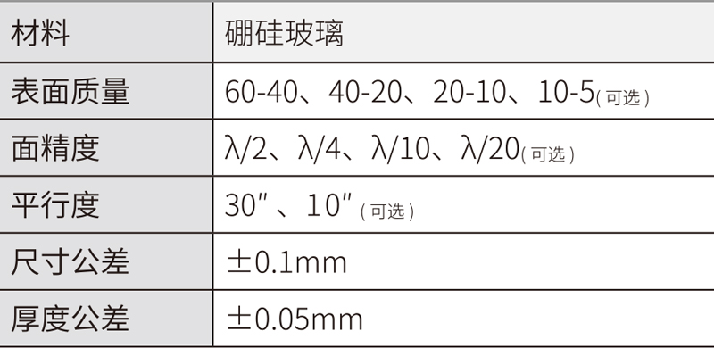 高硼硅.jpg