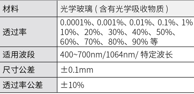 1557379237994298.jpg ZAB中性减光片.jpg