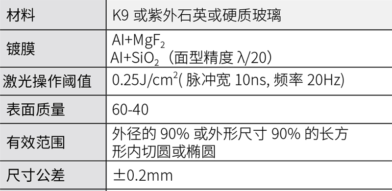 1557380713989365.jpg 铝膜反射镜.jpg