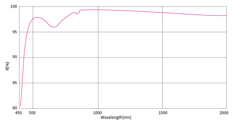 1557384968757822.jpg 银膜.jpg