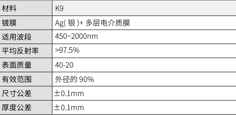 1557384984100808.jpg 银膜反射镜.jpg