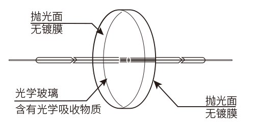 功能图ZJB.jpg