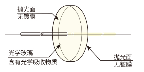 功能图JB420.jpg