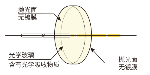 1557471186587885.jpg 功能图JB510.jpg