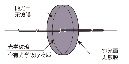 功能图HWB760.jpg