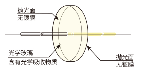 功能图JB470.jpg