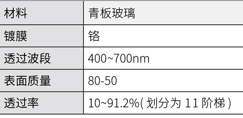 1564982371235628.jpg 阶梯变化中性渐变滤光片.jpg