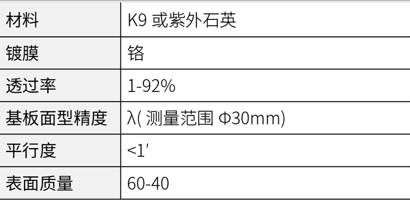 1564990355717116.jpg 圆形中性渐变滤光片.jpg