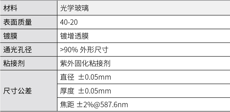 1566205040721462.jpg 双胶合消色差透镜.jpg