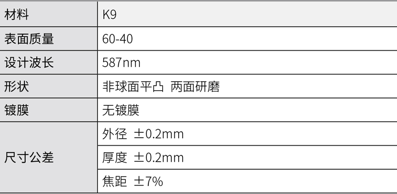 1566206421677600.jpg 非球面平凸透镜.jpg