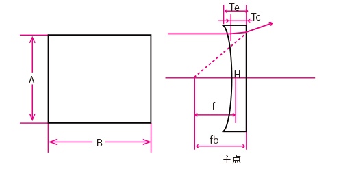 1566209592723067.jpg 平凹柱面透镜外形.jpg