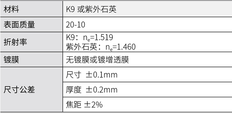 1566209639841904.jpg 平凹柱透镜.jpg