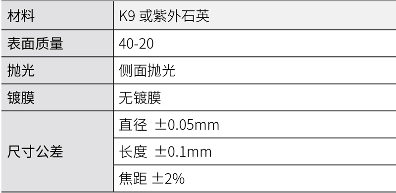 1566266501165446.jpg 柱透镜.jpg