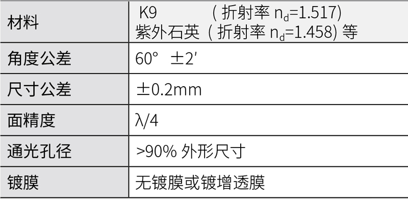 1566278639895759.jpg 等边棱镜.jpg