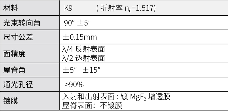 1566284522976353.jpg 屋脊棱镜.jpg